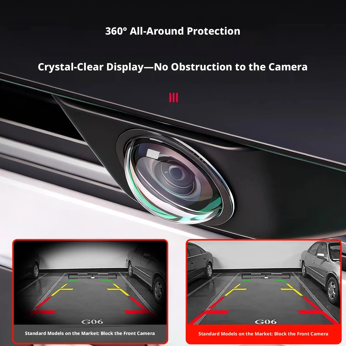 Rear Camera For Car - Car Front and Rear Camera Protective