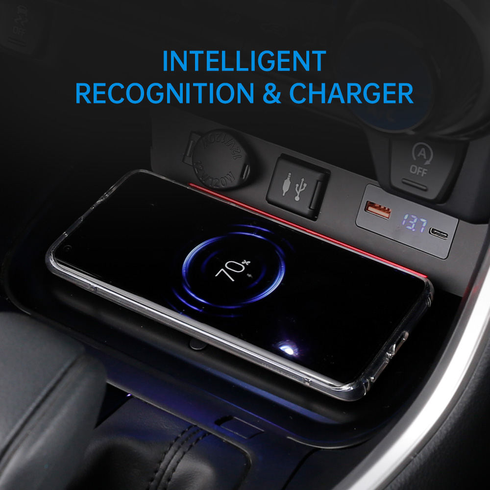 For Toyota RAV4 2019-2024 LHD  - Car Accessories Xiaomi review and price
